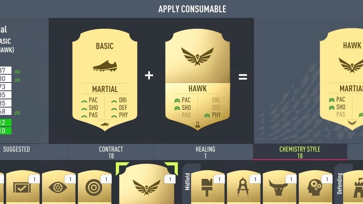 FIFA 22 Chemistry Styles list Which attributes are affected by every